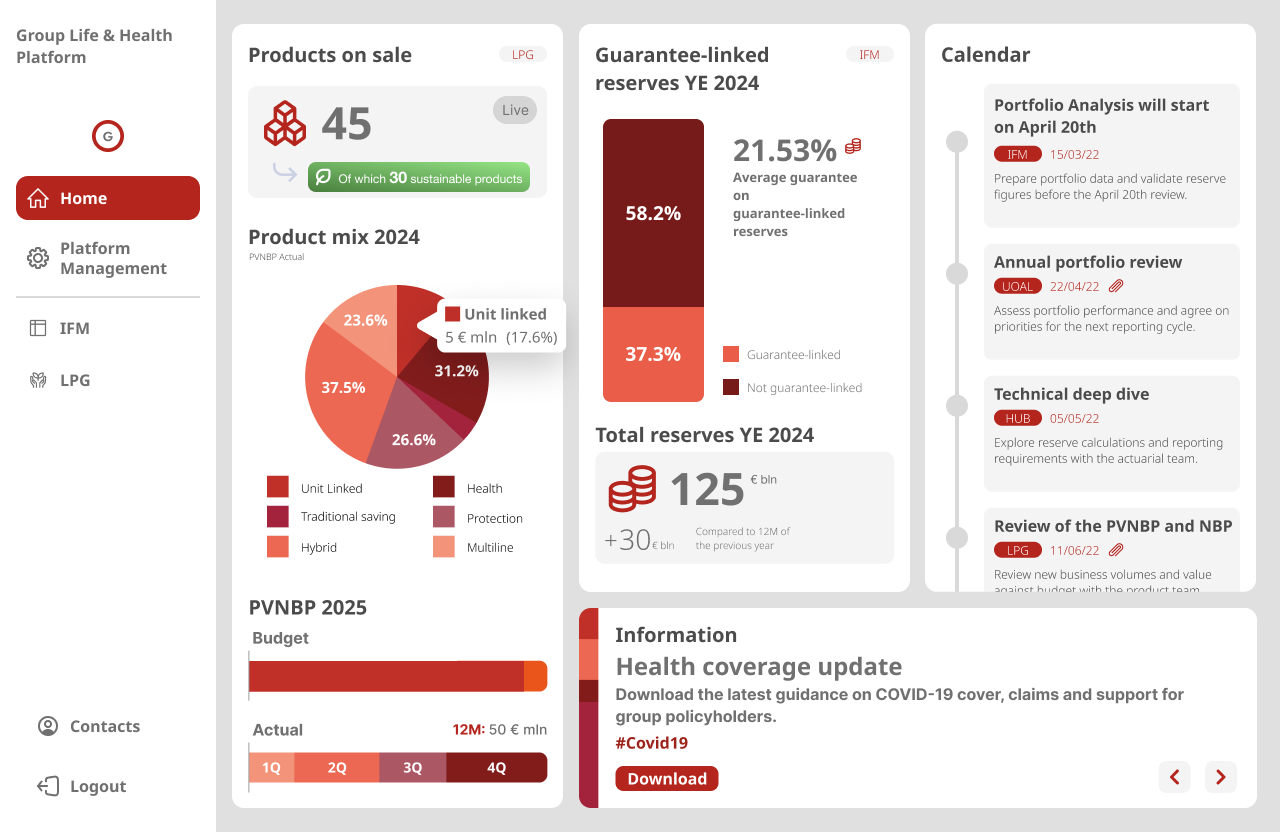 Screenshot di apertura del sistema